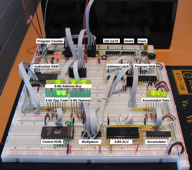 Processor On Breadboard