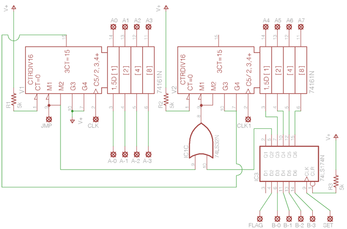 Program Counter Schematic